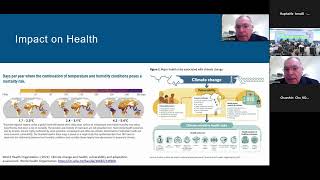 IANPHI Annual Meeting 2025 - session 5 : Climate change and environmental determinants on diseases