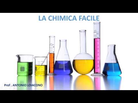 EASY CHEMISTRY - Lesson 00