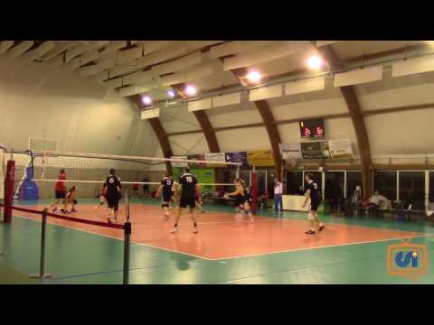 Sintesi Precotto - Aurora Milano L