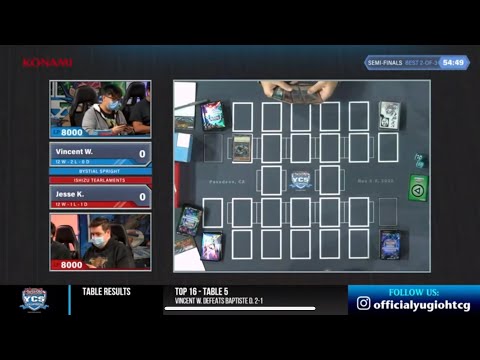 YCS Pasadena 2022 - Semi Finals - Vincent Man Kith CA Wong vs. Jesse Dean Kotton