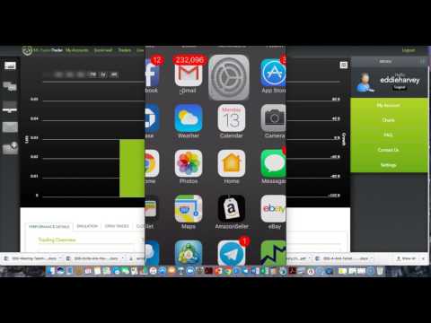 IMarketsLive IML Fusion Trader Review: Can You Turn $300 Into $50K?