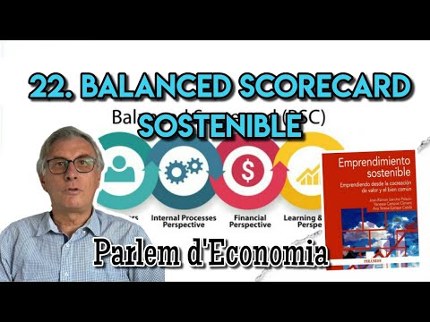 22 - El Balanced Scorecard o Cuadro de mando integral[;;;][;;;]