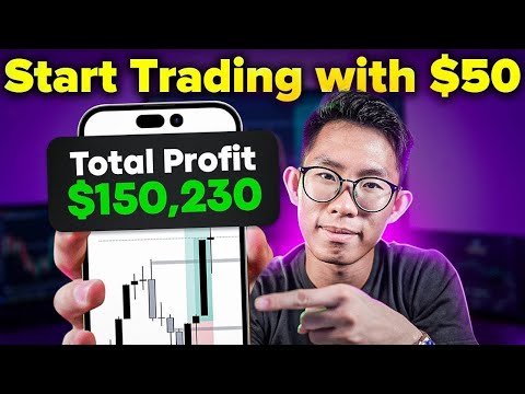 Master Trading for Beginners (2025)