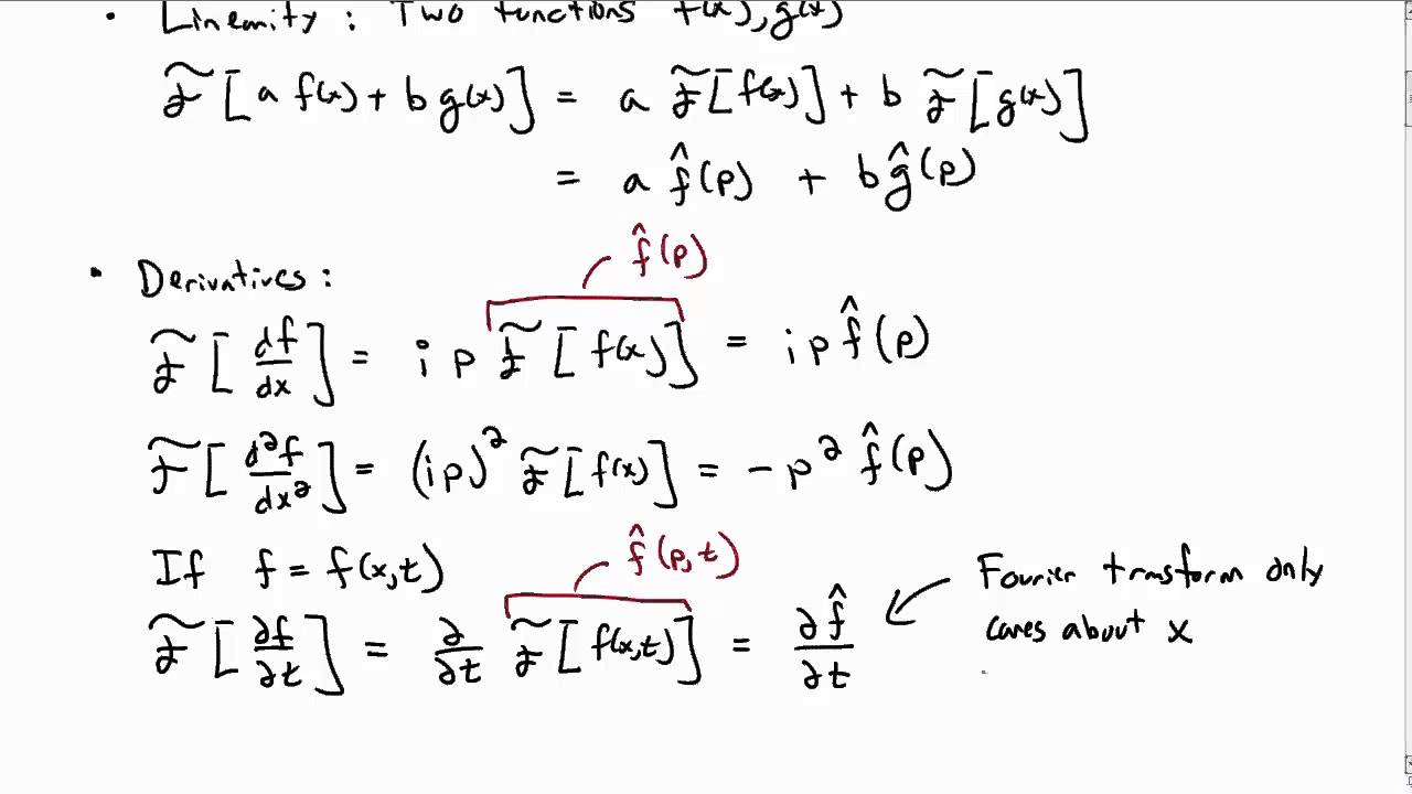 Fourier Transform Technique for Solving PDEs (Part 1)
