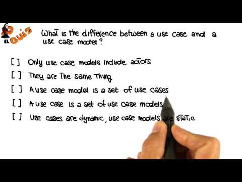 Lesson Overview Georgia Tech Software Development Process