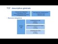 TCF quebec test - speaking question samples & useful links TCF quebec test - speaking question samples & useful links