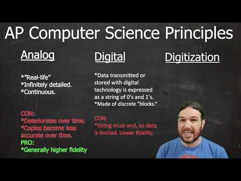 Analog and Digital Data - AP Computer Science Principles