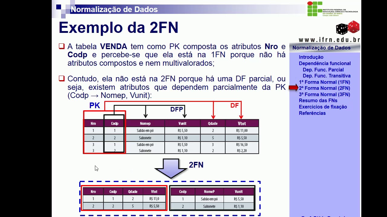 Banco de Dados - Formas Normais