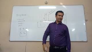 FLUIDS - Mercury barometer