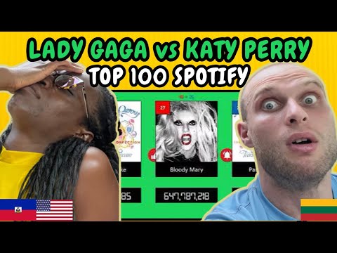 REACTION TO Lady Gaga vs Katy Perry | TOP 100 Spotify 2025