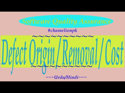Lecture Defect Origin Distribution Defect Removal Effectiveness Cost of Defect Removal