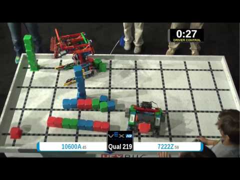 2015 VEXIQ Midd Q219 -  (10600A 7222Z) 174 - VEX-IQ Middle School-VEX Worlds 2015