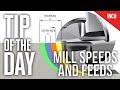 How To Calculate Speeds And Feeds Inch Version Haas Automation Tip Of The Day