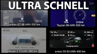 Audi e-tron GT charging on 350 kW Ionity