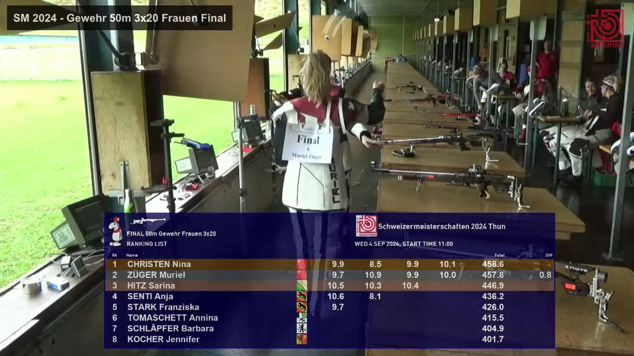 SM Thun 2024: Final Gewehr 50m Dreistellung