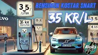 Bränslepriset är på väg mot 35 kronor!
