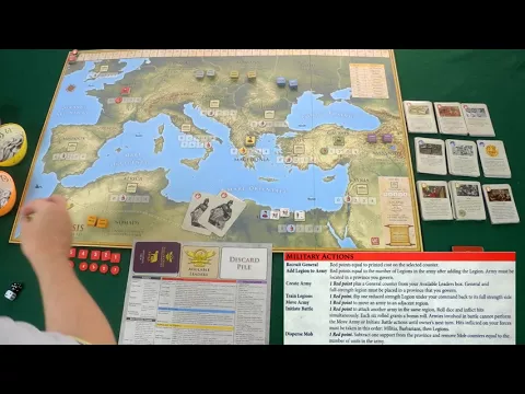 Time Of Crisis. Reseña y Tutorial.