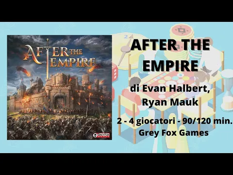 After The Empire (gioco da tavolo) - Tutorial italiano