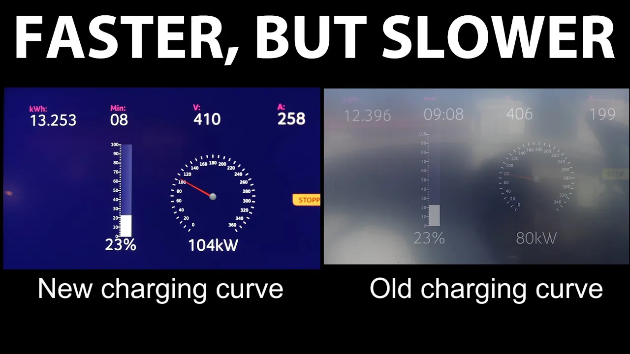 Jaguar I-Pace with improved charging curve