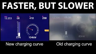 Jaguar I-Pace with improved charging curve