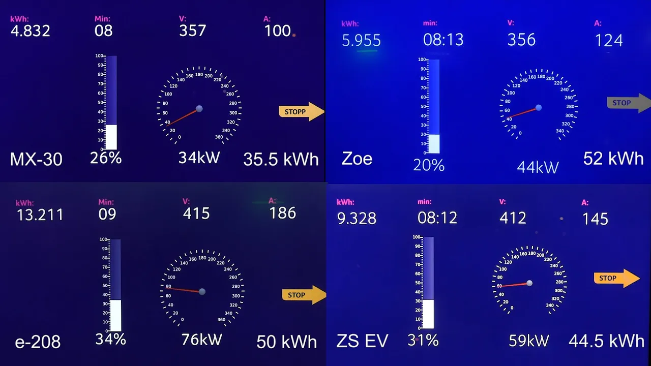 Mazda MX-30, e-208, ZS EV & Zoe charging battle