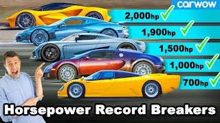The HORSEPOWER record breakers - the cars which broke new ground!