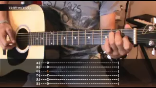 Cómo Leer Tablaturas de Guitarra (HD) Tutorial - Christianvib
