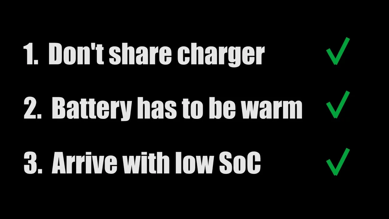 How to get fast supercharger speed