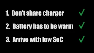 How to get fast supercharger speed