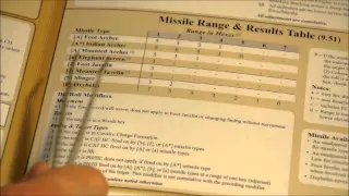 GBOH Alexander review part 2 - Orders phase part 1 (Movement and missile fire segment)