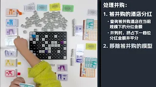 BoardGame Rules : ACQUIRE