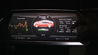Tesla Model S P85 energy test