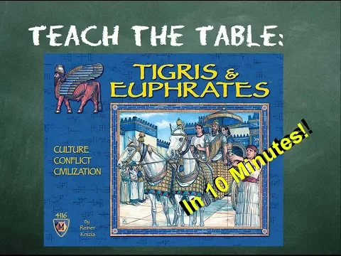 How to play Tigris & Euphrates - Teach The Table