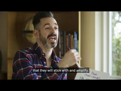 MEANINGFUL BY TYPEFORM — RAND FISHKIN | "If you wanna build great, sustainable, long-term content.."