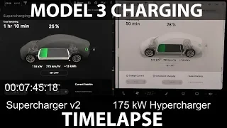 Model 3 supercharging vs 175 kW Hypercharger timelapse