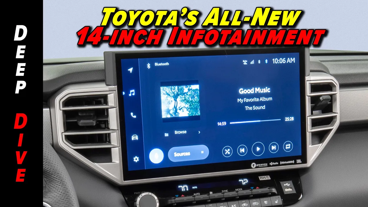 All-New Connected Touchscreen | 2022 Toyota Infotainment Deep Dive