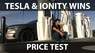 Best charging prices in Norway, Sweden and Denmark