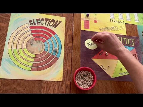Groundswell: Sample Play