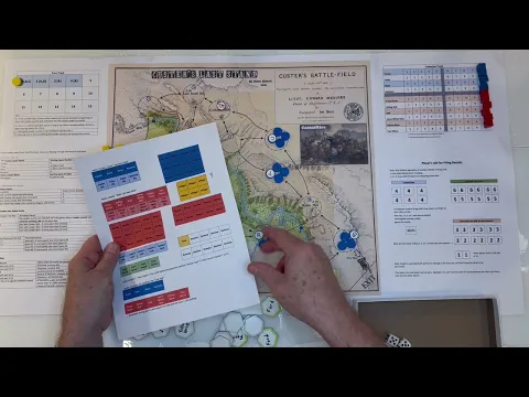Custer's Last Stand 150 Year Commemoration - Rules Part 1of4