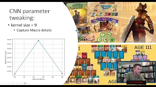Neural Networks Predicting the Winner of a Board Game