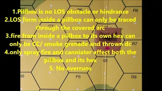 pillboxesandbunkers