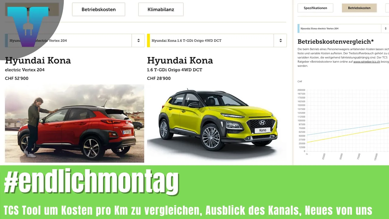 Vergleich der Preise pro Km, das TCS Tool ist TOP - #endlichmontag [Deutsch 4K] | Vision E Drive #83