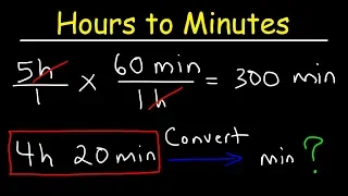 Converting Hours to Minutes and Minutes to Hours Converting Hours to Minutes and Minutes to Hours