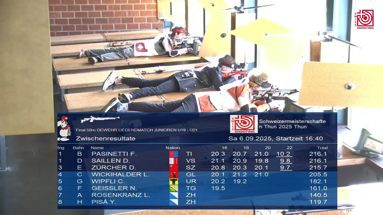 SM Thun 2025: Final Gewehr 50m liegend Junioren U19-U21