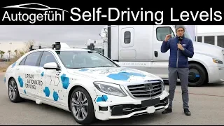 Levels of Autonomous Driving - Level 0 1 2 3 4 5 - what is what? Example Mercedes S-Class Prototype