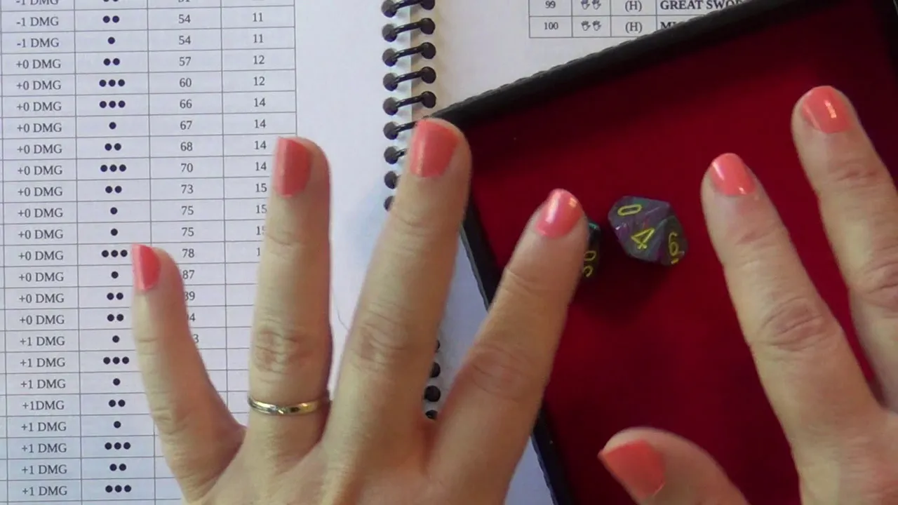 D100 Dungeon Character Creation