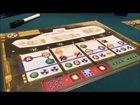 Strategically Thematic: Captain Sonar