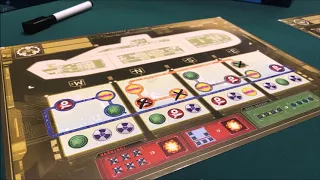 Strategically Thematic: Captain Sonar