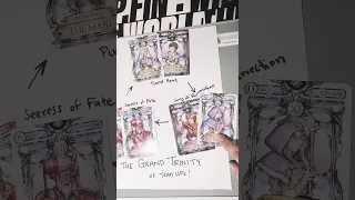 Learn to Play Legends of Gadia - The Grand Trinity of Team Ups in LoG