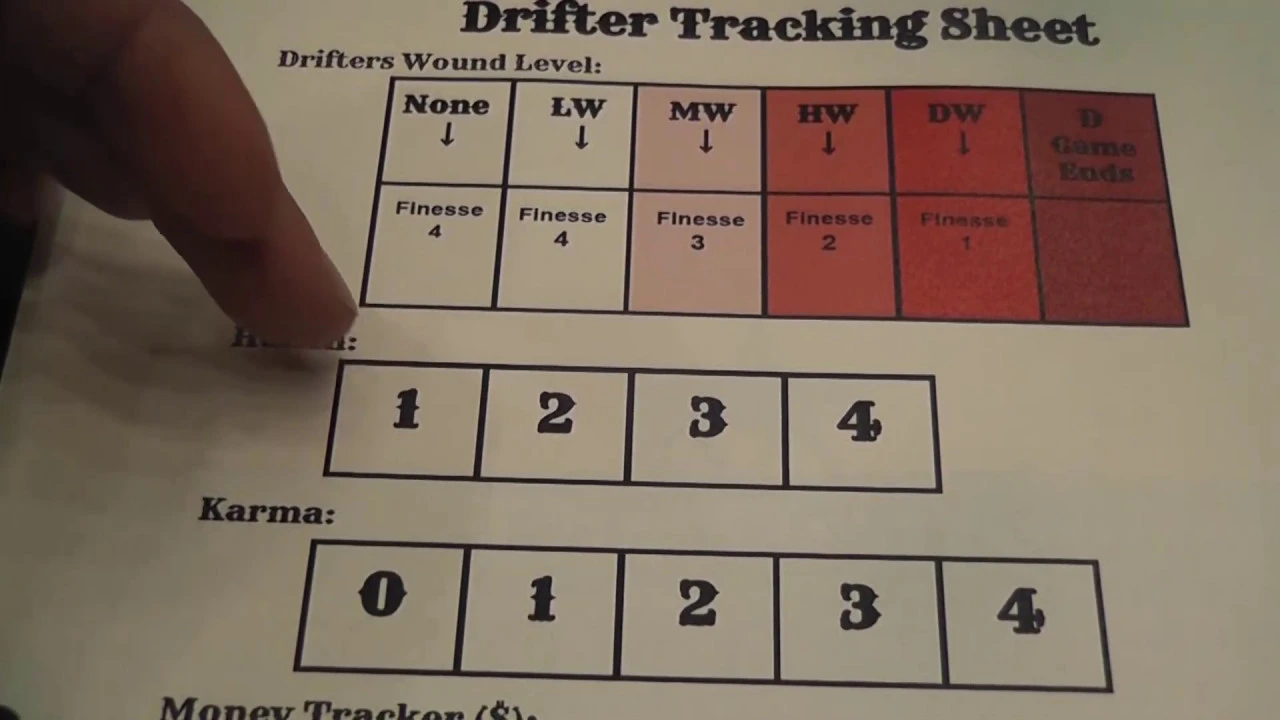 The Drifter (Narrative Solo) Review